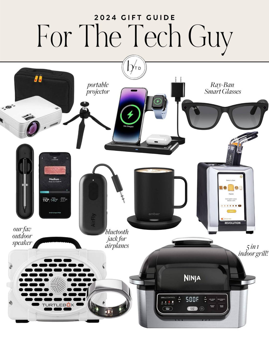 2024 Gift Guides for Him